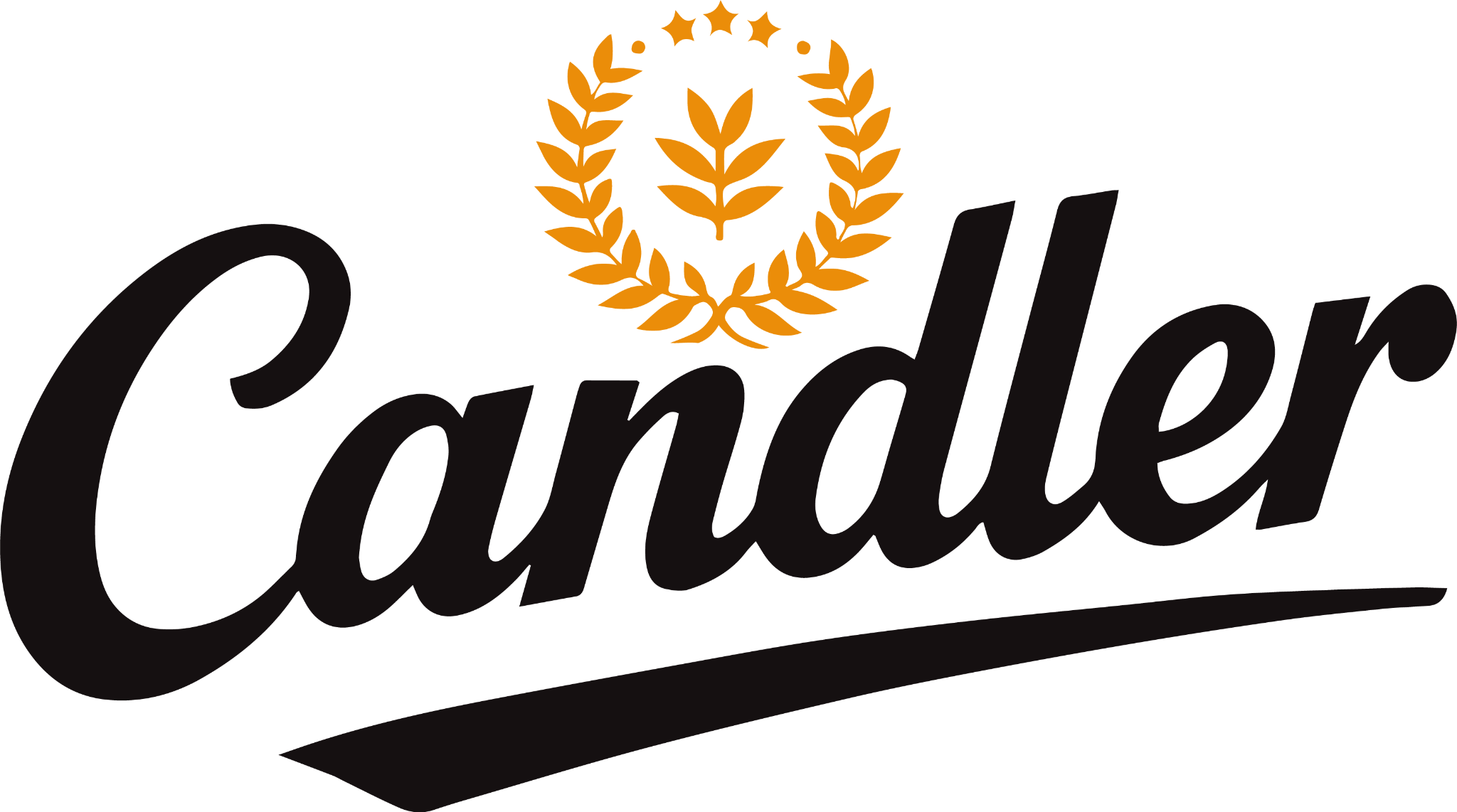 Candler Holdings